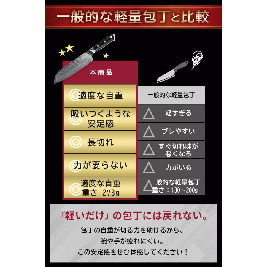 包丁 三徳包丁 ダマスカス 【最高素材のV金10号製】 ステンレス V金10