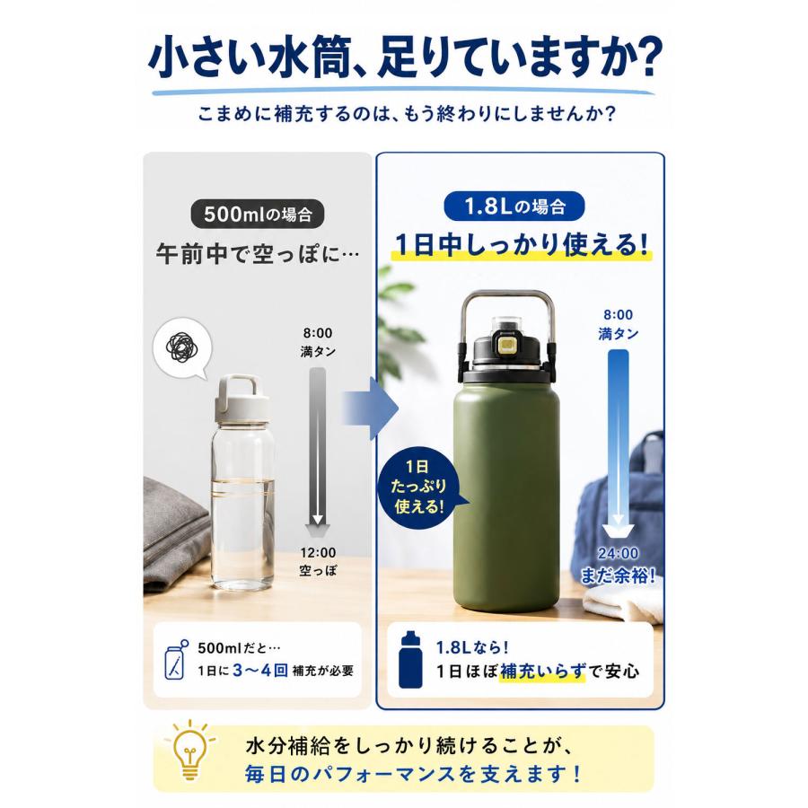 大容量1.8Lサイズ】水筒 真空断熱 ステンレスボトル ハンドル付き 2way