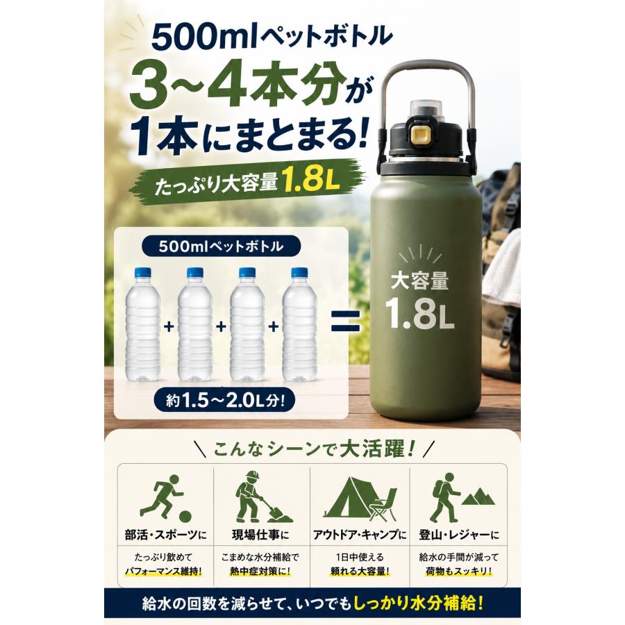 大人用水筒 大容量1.8Lサイズ】水筒 真空断熱 ステンレスボトル ハンドル付き 2way