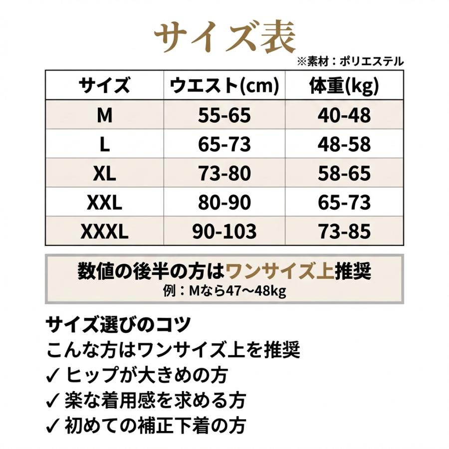 ガードル お腹引き締め ショーツ 補正 下着 メッシュ ハイウエスト 下半身痩せ 骨盤矯正 パンツ 効果 骨盤 | ブランド登録なし | 13