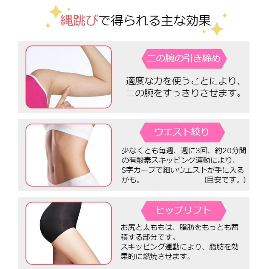 縄跳び なわとび トレーニング 子供用 大人用 飛びやすい 筋トレ ダイエット フィットネス ロープ 小学生 長さ調整可 エクササイズ 0494 イロドリ 通販 Yahoo ショッピング