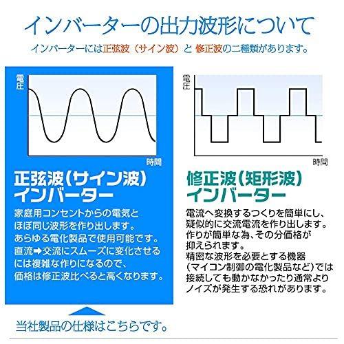 Yinleader インバーター 正弦波 12V 定格 3000W 最大 6000W DC12V 直流