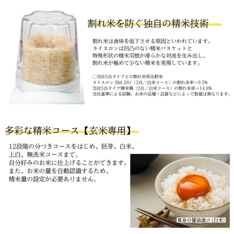 エムケー精工 小型精米機 ライスロン SM-201 精米機家庭用 精米器 2合