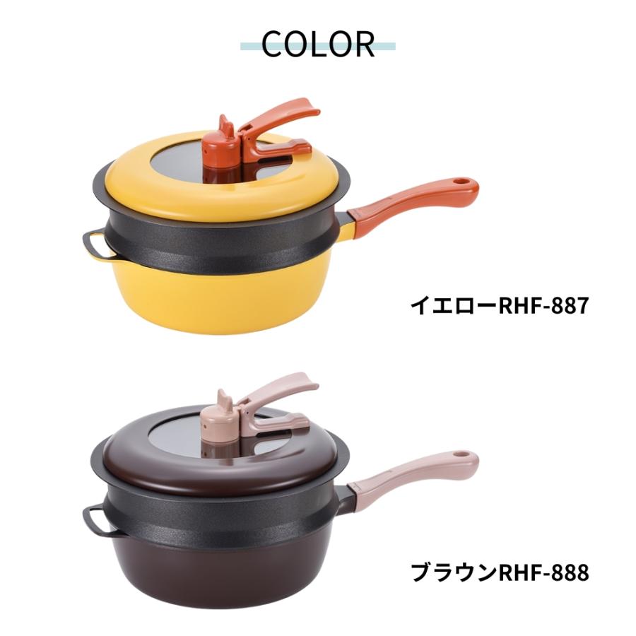 未使用品レミパン セット ノッポ蒸し台 マルチシート付きイエロー レミパン 和平フレイズ レミパンセット ノッポ蒸し台セット イエロー