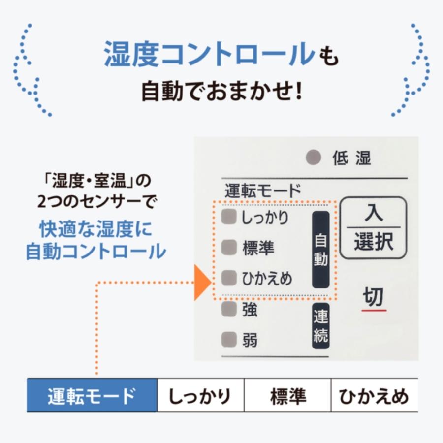 象印（ZOJIRUSHI） スチーム加湿器 3.0L EE-RU50 WA スチーム式 8畳~13