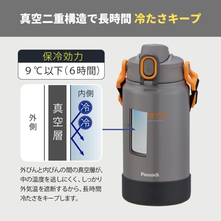ピーコック魔法瓶工業 ピーコック 水筒 直飲み 1.5L AJK-R150-H