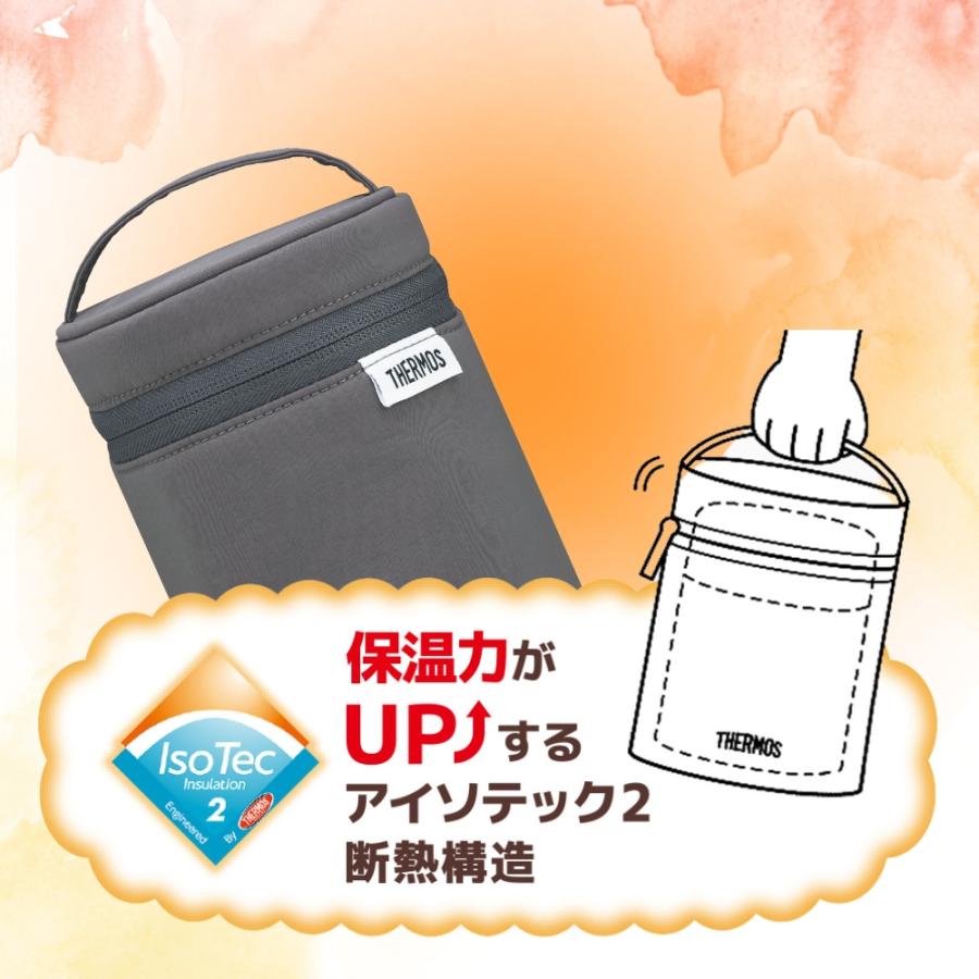 THERMOS（サーモス） 新発売 RET-003 スープジャーポーチ ポーチ 洗濯