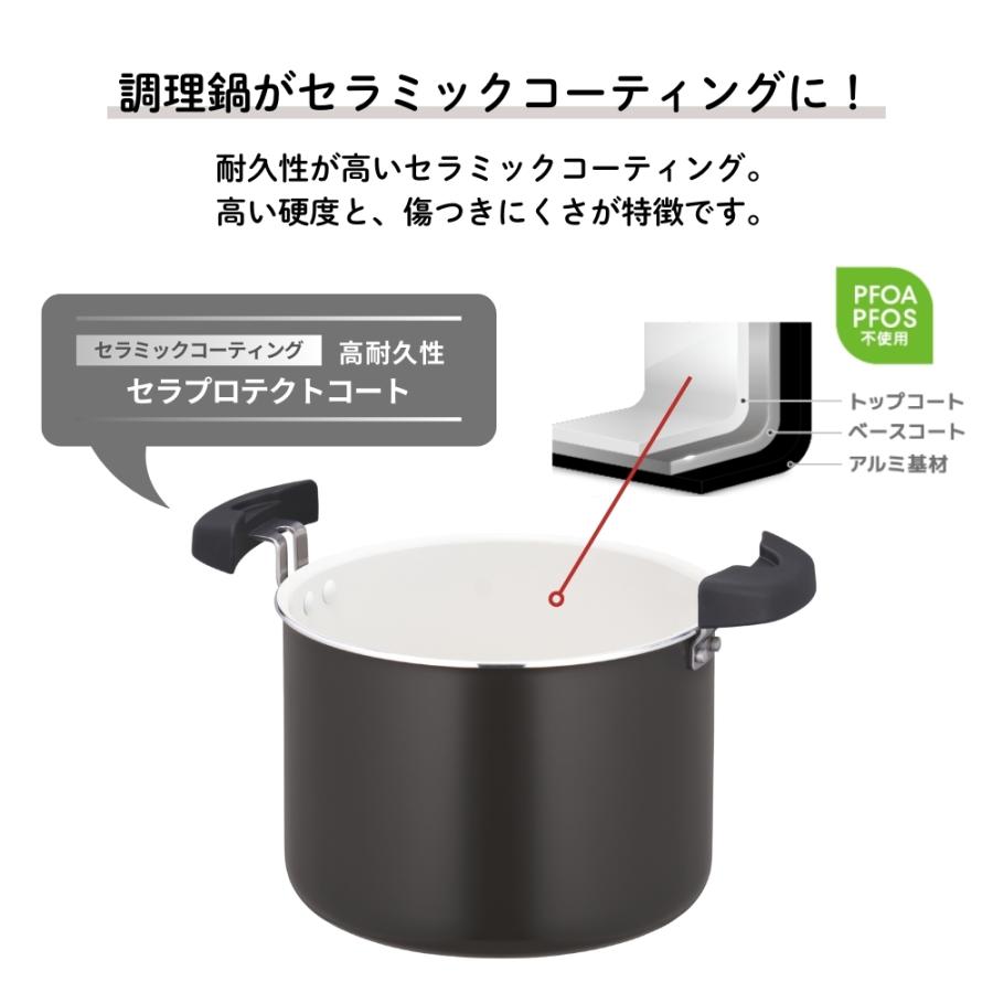 THERMOS（サーモス） 新発売 真空保温調理器シャトルシェフ KBJ-4502