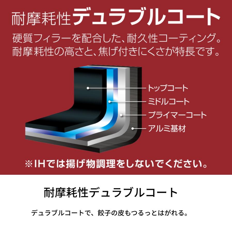 サーモス IH対応 取っ手のとれるフライパン 3点セットDA ディープレッド KSD-3A DRの画像