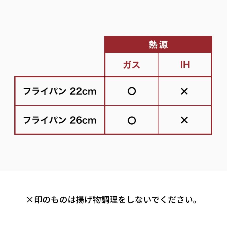 サーモス IH対応 取っ手のとれるフライパン 3点セットDA ディープレッド KSD-3A DRの画像