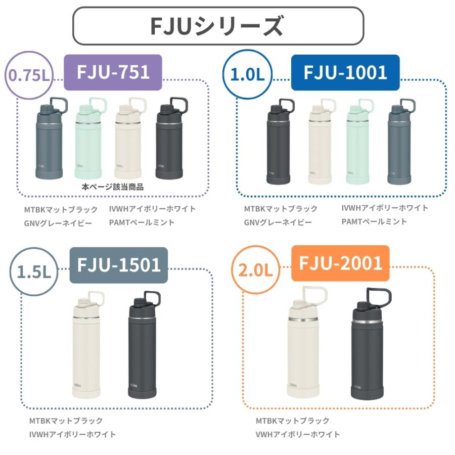 THERMOS（サーモス） 真空断熱スポーツボトルFJU-751 水筒 750ml