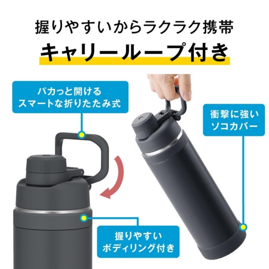 THERMOS（サーモス） 真空断熱スポーツボトルFJU-1001 水筒 1000ml 1L