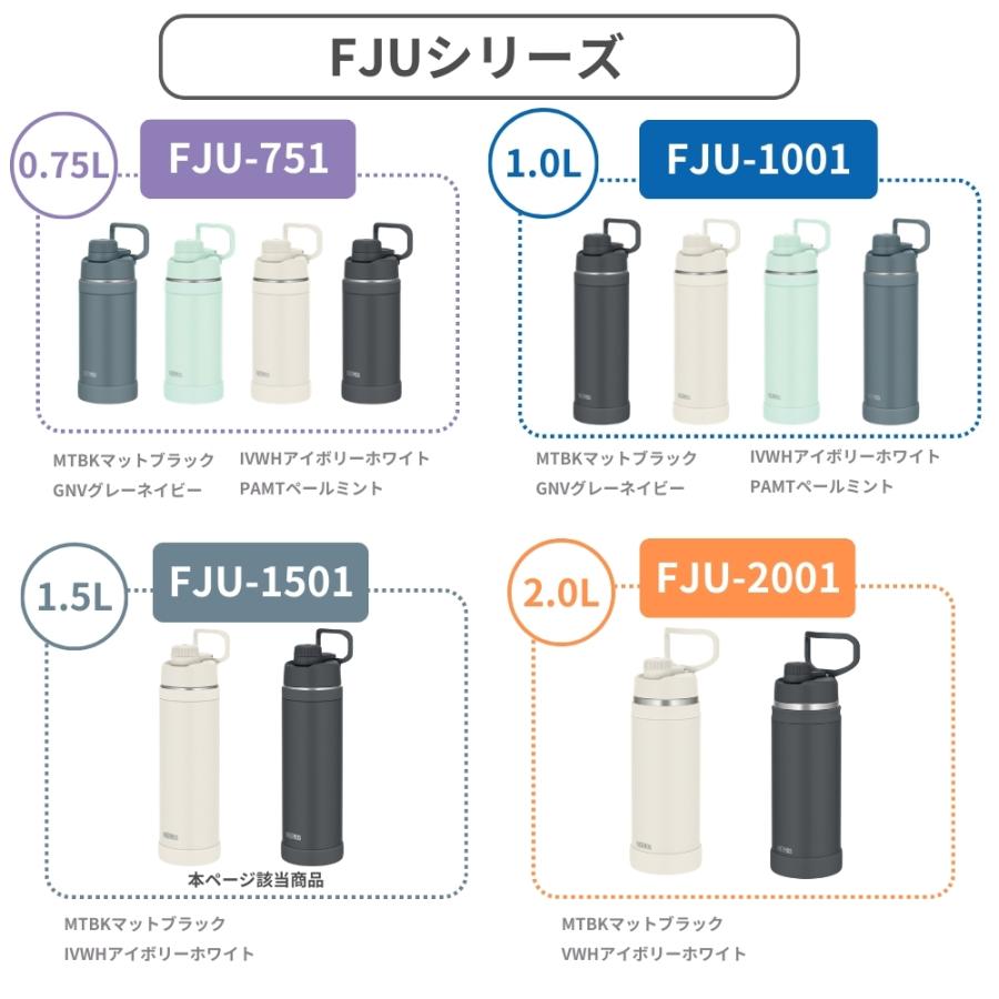 THERMOS（サーモス） 真空断熱スポーツボトルFJU-1501 水筒 1500ml 1.5