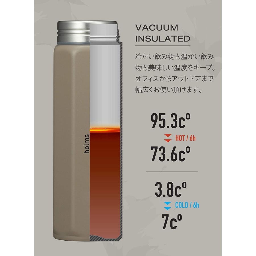 CB JAPAN シービージャパン 水筒 460ml holms ステンレスボトル