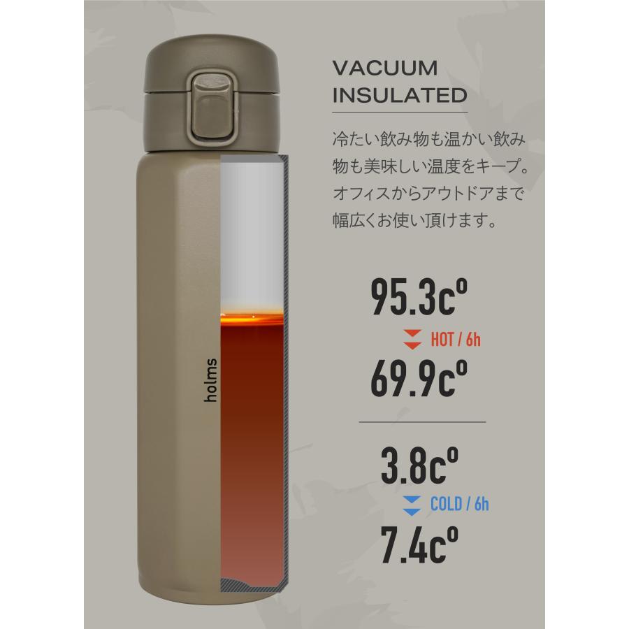 シービージャパン 水筒 オクタ ワンタッチボトル 460ml holms マイボトル マグ お手入れ簡単 かわいい 洗いやすい 大人 おしゃれ オフィス[TOKU]｜irodorikukan｜10