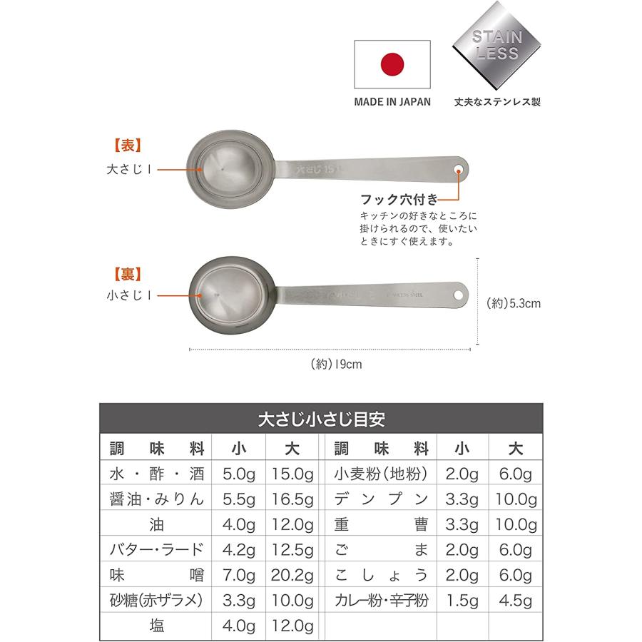 シービージャパン atomico アトミコ 大さじ小さじ ステンレス 両面で量れる計量スプーンメール便対応｜irodorikukan｜06