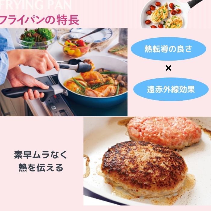 KYOCERA 京セラ フライパン IH セラミック 28cm CF-28FC-WBU-BC