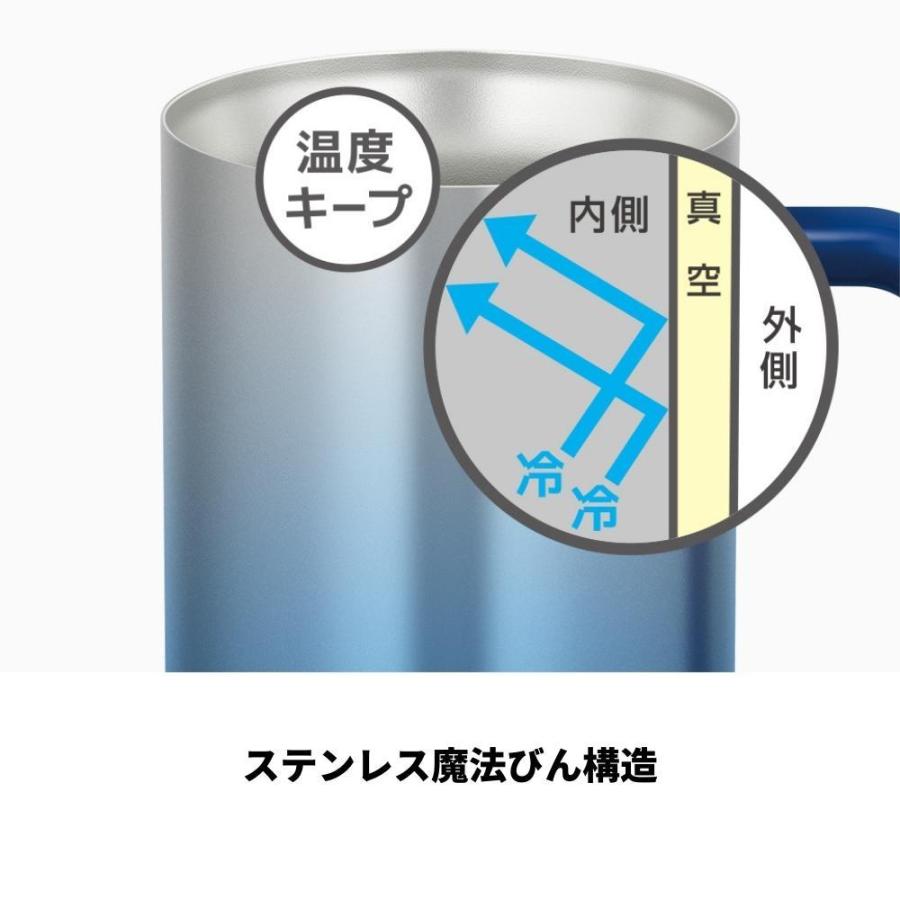 サーモス タンブラー ジョッキ マグカップ 600ml 食洗機対応 真空断熱 ステンレス JDK-600C ビール THERMOS コーヒー｜irodorikukan｜08