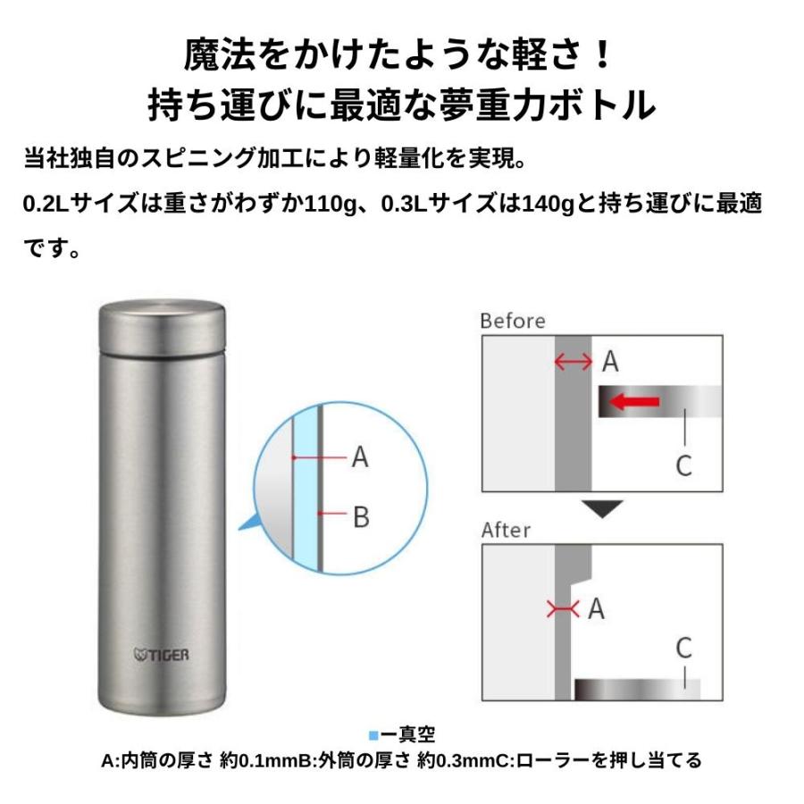 タイガー（TIGER） 水筒 魔法瓶 ステンレスボトル MMP-K031 300ml 直