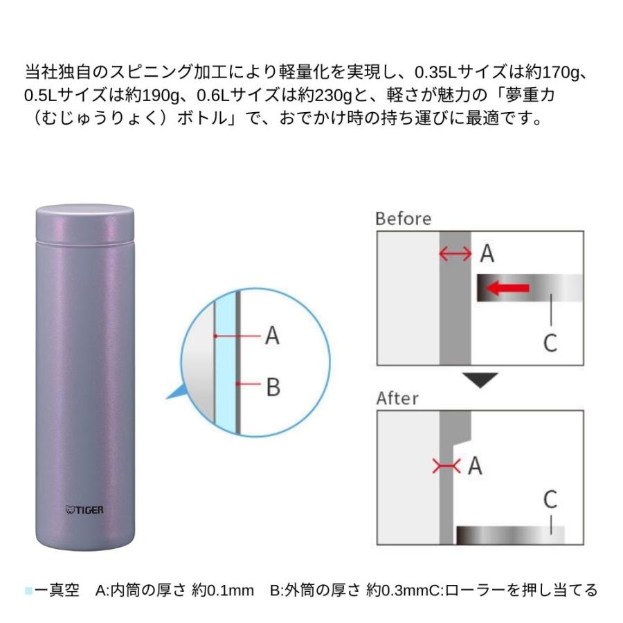 まとめ売り分売不可】TIGER ステンレス製 携帯魔法瓶 5本 水筒