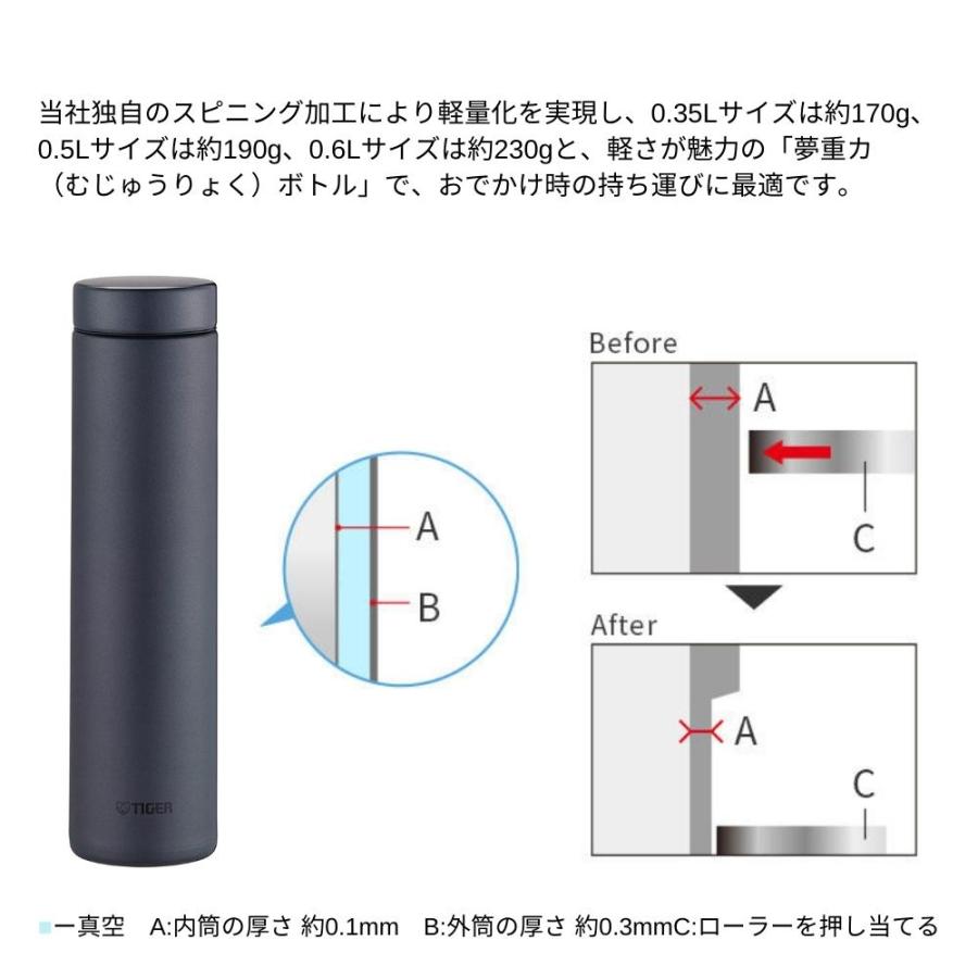 タイガー 水筒 魔法瓶 600ml ステンレスボトル MMZ-K601 軽量 直飲み マグ 保温保冷 スクリュー 洗いやすい スリム マグボトル おしゃれ｜irodorikukan｜06