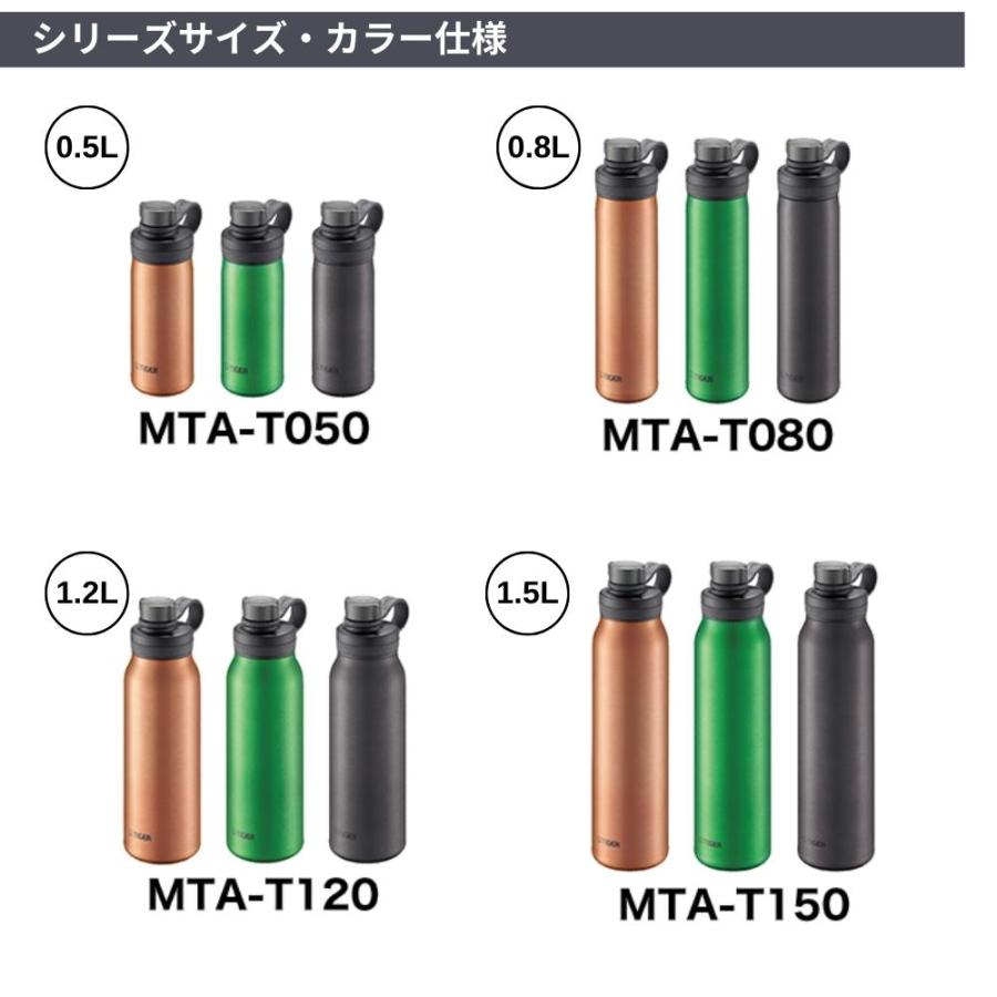 タイガー（TIGER） 水筒 魔法瓶 真空断熱 炭酸ボトル 1500ml 1.5L 保冷