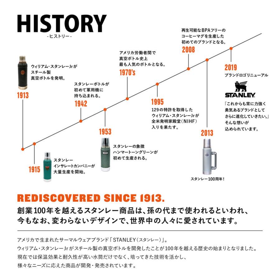 スタンレー STANLEY 真空スリムクエンチャー 0.47L 水筒 マグ おしゃれ ストロー付き ステンレス 保温 保冷 マグ 日本正規品｜irodorikukan｜09