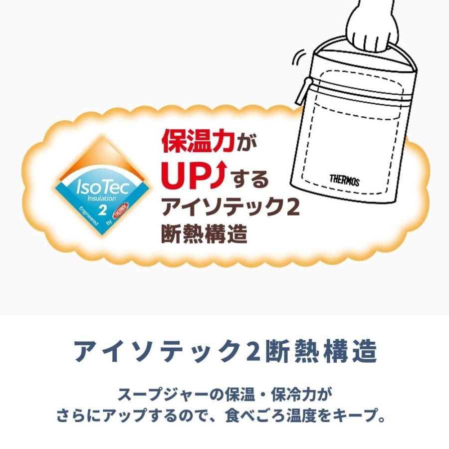 サーモス スープジャーポーチ RES-002 適応サイズ：0.25L以上〜0.4L以下 THERMOS｜irodorikukan｜07