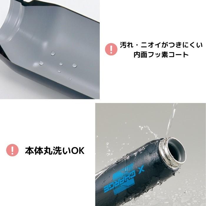 象印 水筒 マグ 洗浄剤10g×1包プレゼント カバー付き 子供 大人 1.5リットル 1.5L 直飲み ステンレス クールボトル スポーツドリンク対応 おしゃれ SD-FB15 保｜irodorikukan｜14