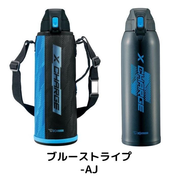 象印 水筒 マグ 洗浄剤10g×1包プレゼント カバー付き 子供 大人 1.5リットル 1.5L 直飲み ステンレス クールボトル スポーツドリンク対応 おしゃれ SD-FB15 保｜irodorikukan｜18