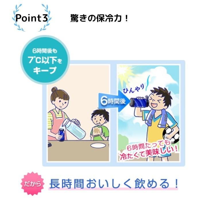 象印 水筒 マグ 洗浄剤10g×1包プレゼント カバー付き 子供 大人 1.5リットル 1.5L 直飲み ステンレス クールボトル スポーツドリンク対応 おしゃれ SD-FB15 保｜irodorikukan｜11