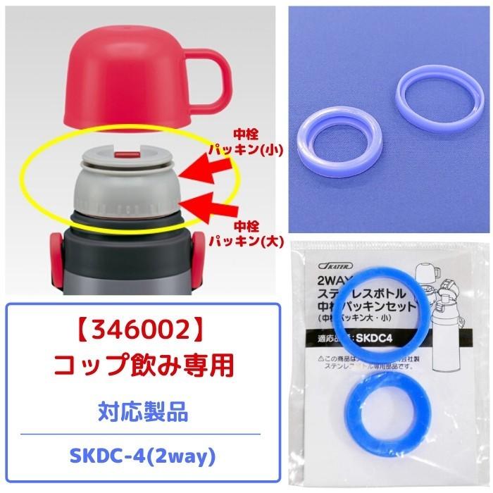 品質検査済 全国送料無料 スケーター 水筒 パッキン 交換パーツ ゴムパッキン 中栓パーツ 対応 Ksdc 4 Sdc 4 Skdc 4 Ksdc 6 Sdc 6 メール便対応 代引き不可 ギフト プレゼント ご褒美