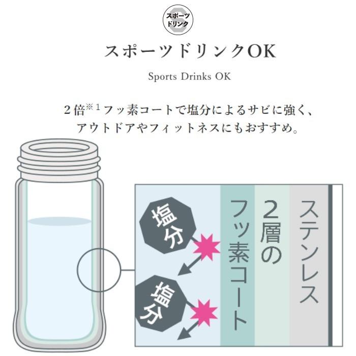 象印 水筒 マグ 子供 大人 コーヒースポーツドリンク対応 600ml 保温 保冷 おしゃれ ステンレスボトル SM-NA60/ 男性｜irodorikukan｜08