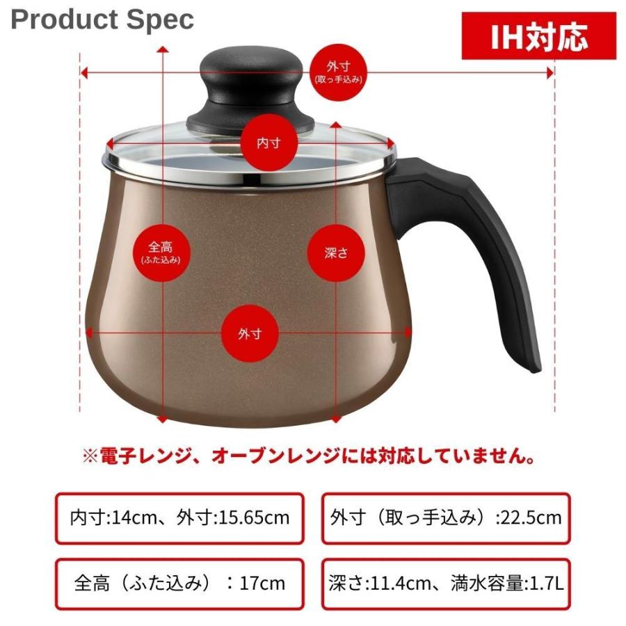 WMF（ヴェーエムエフ） ラッピング対応 新型 フュージョンテック