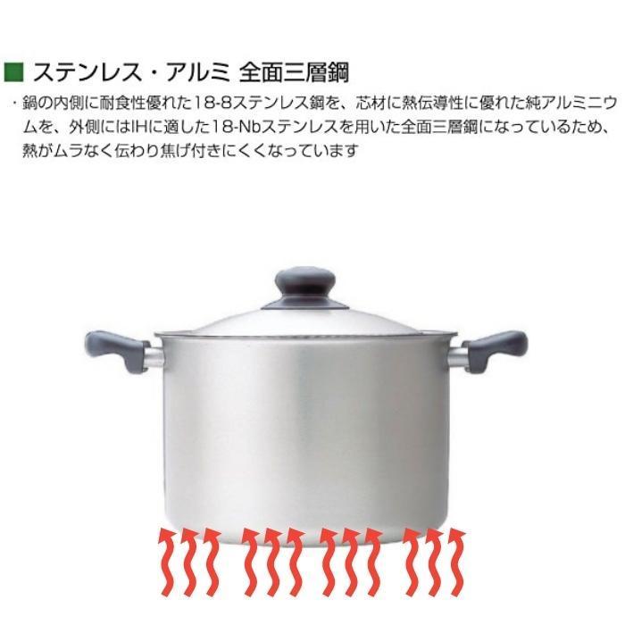 柳宗理 ステンレス 鍋 両手鍋 深型 22cm ガス火 IH対応 日本製