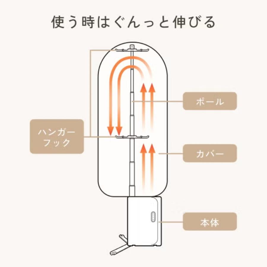 GDT sology ポータブル衣類乾燥機 CDS5601WH 乾燥機 持ち運び 小型