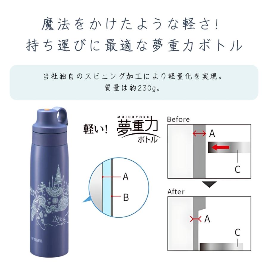タイガー魔法瓶 かめいち堂 真空断熱ボトル 保冷専用 水筒 500ml MCS