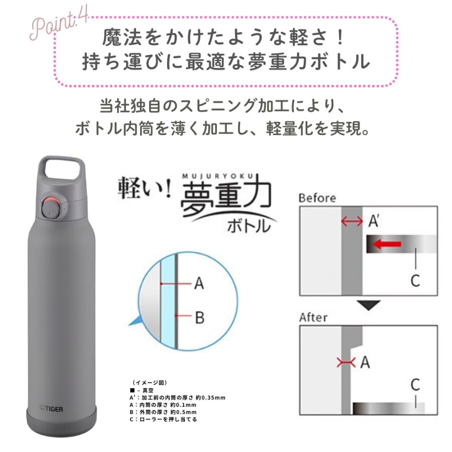 タイガー魔法瓶 水筒 真空断熱ボトル 1.5L MTA-H150 スポーツドリンク