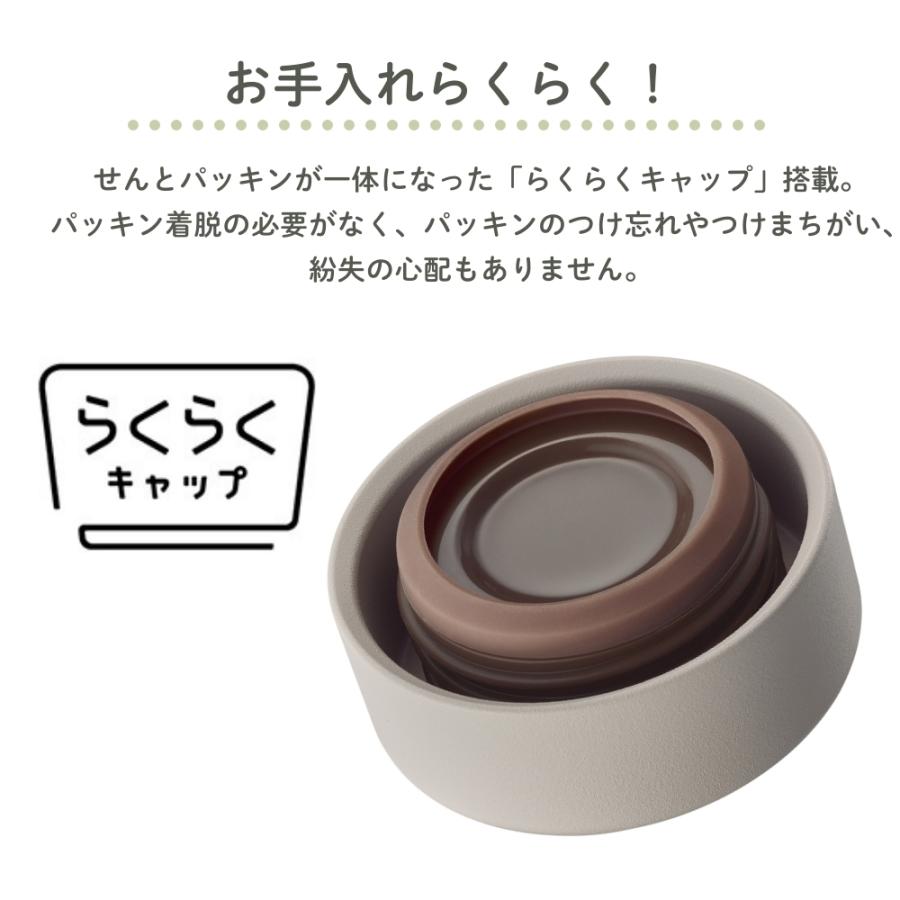 タイガー魔法瓶 水筒 200ml 真空断熱ボトル MMP-C020 保冷 保温 洗い