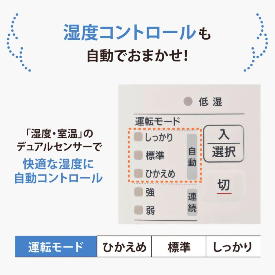 象印（ZOJIRUSHI） 新発売 加湿器 EE-RT50-WA ホワイト 4974305227812