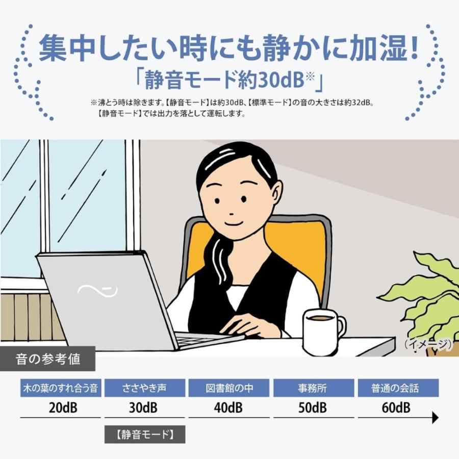 象印（ZOJIRUSHI） スチーム加湿器 1.8L EE-MB20 グリーン オフ