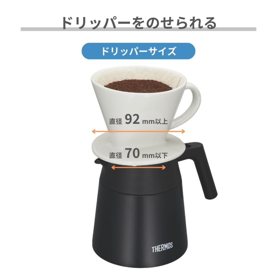 THERMOS（サーモス） 新発売 真空断熱コーヒーサーバー TTF-720 ポット