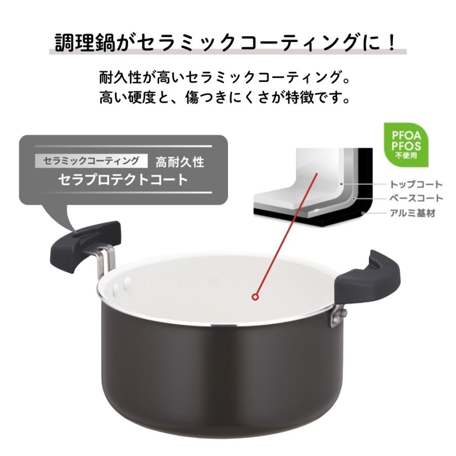 THERMOS（サーモス） 新発売 真空保温調理器シャトルシェフ KBJ-3002