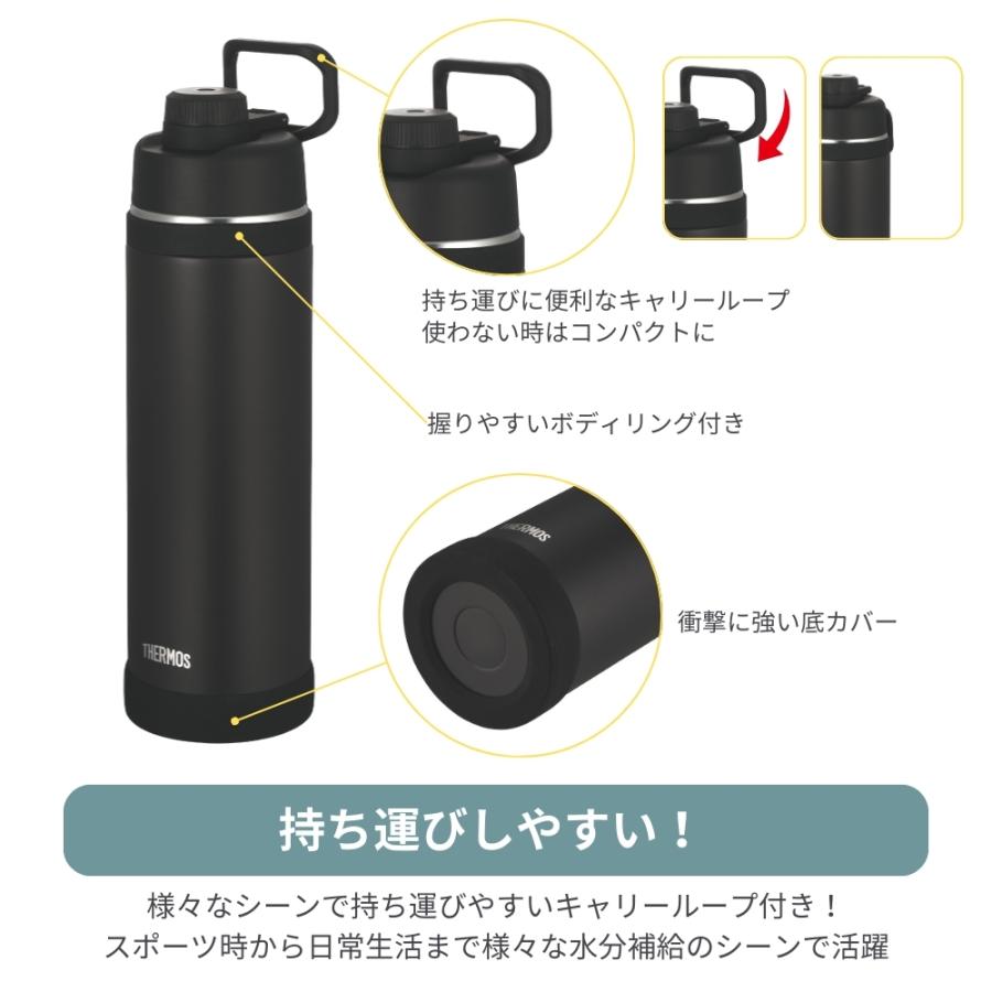 THERMOS（サーモス） 真空断熱スポーツボトル 水筒 1.5L FJU-1500 保冷
