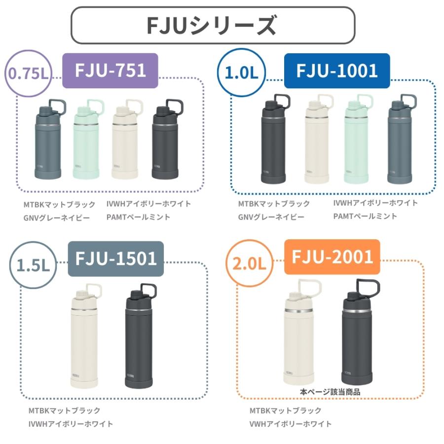 THERMOS（サーモス） 真空断熱スポーツボトル FJU-2001 水筒 2000ml