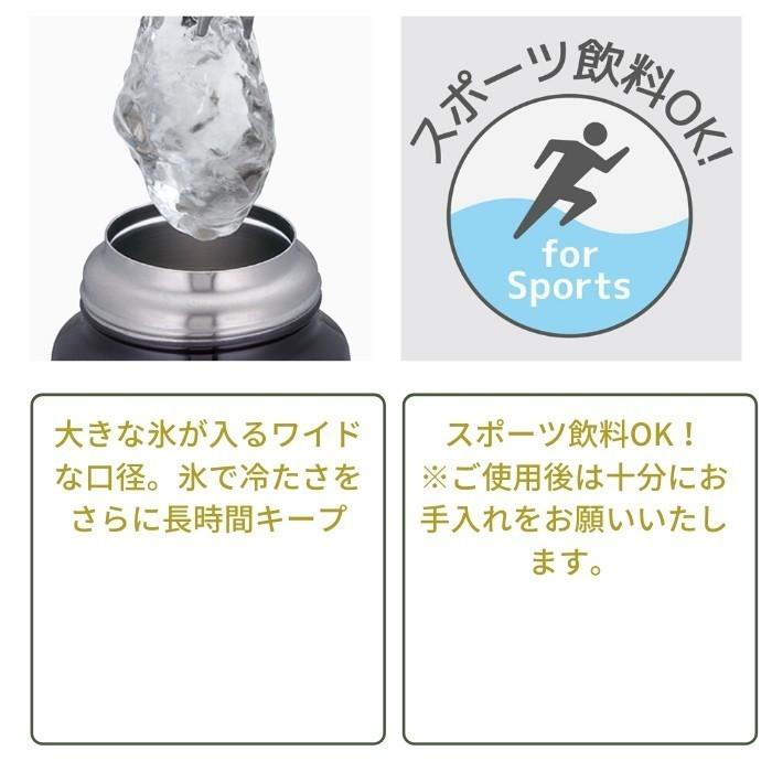 水筒 マグ 1リットル サーモス 子供 大人 直飲み 1l スポーツドリンク対応 カバー付き おしゃれ 保冷専用 ステンレス ボトル キッズ Fht 1001f スポーツ Toku Fht1000f 彩り空間ホームライフ館 通販 Yahoo ショッピング