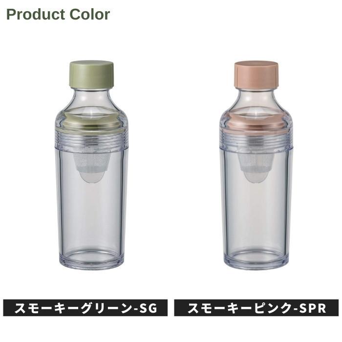 HARIO（ハリオ） 水筒 ミニサイズ マグ 160ml ポータブルタイプ 水出し