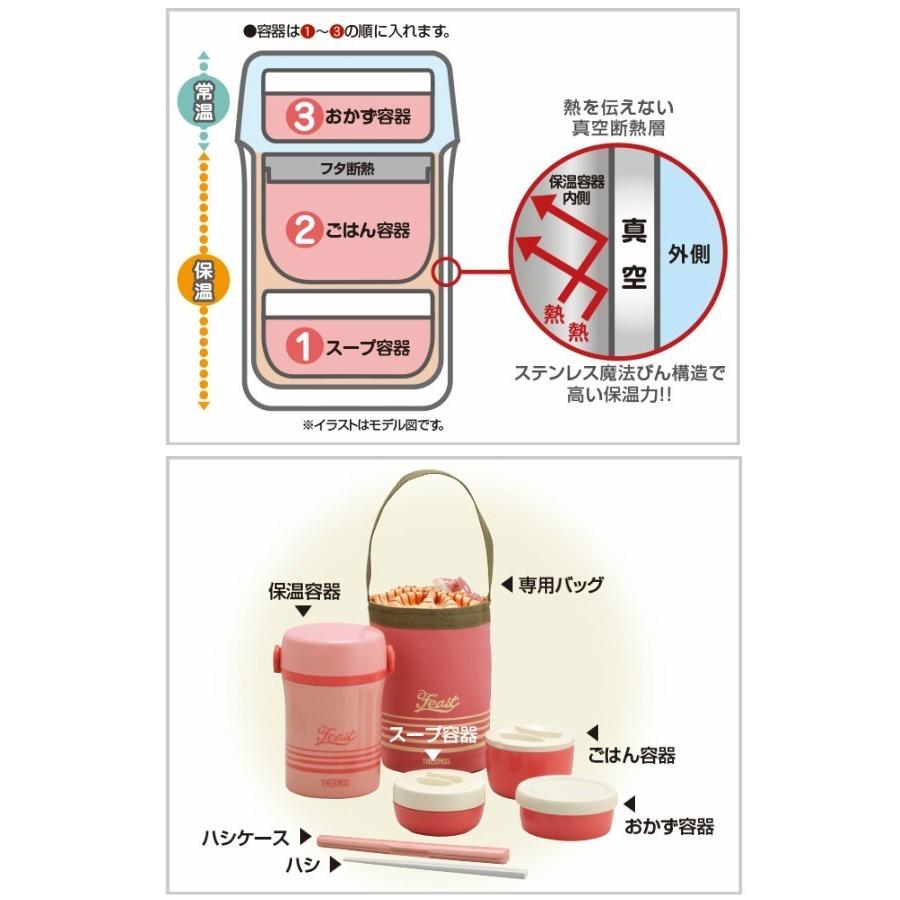 ラッピング無料 Toku 男性 ステンレス 弁当箱 Jbc 801 おしゃれ ランチグッズ 子供 サーモス 男子 ランチ