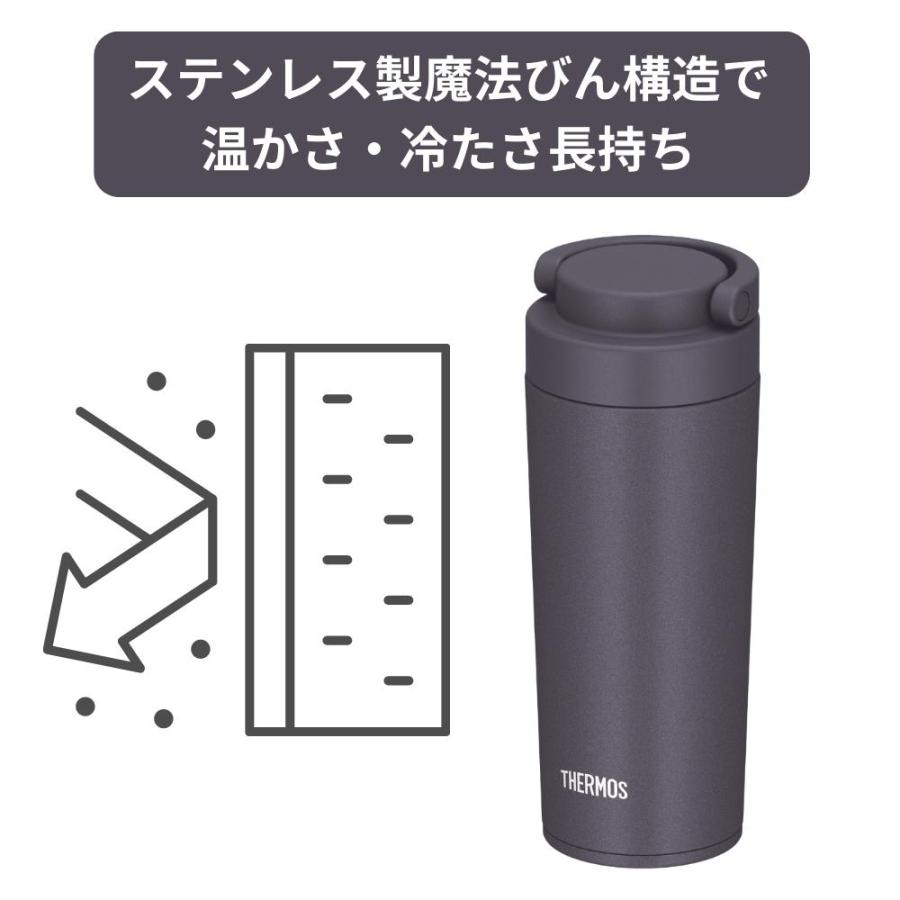 THERMOS（サーモス） 水筒 食洗機対応 直飲み スクリュー JOV-420 真空