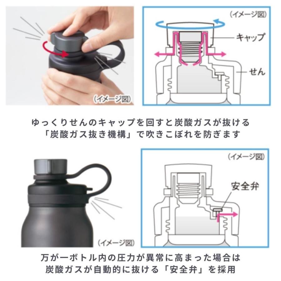 タイガー コカコーラ オフィシャル 水筒 炭酸ボトル 魔法瓶 真空 タイガー コカコーラ オフィシャル 水筒 炭酸ボトル 魔法瓶 真空